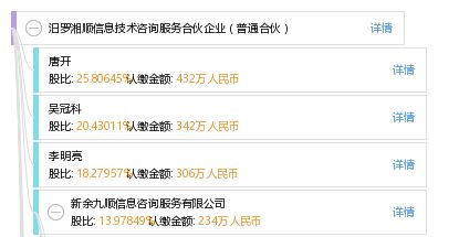 汨羅湘順信息技術(shù)咨詢服務(wù)合伙企業(yè) 專業(yè)、可靠的信息技術(shù)合作伙伴